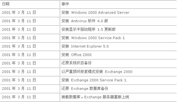 新澳门2024历史开奖记录查询表,前沿分析解析_ChromeOS89.67