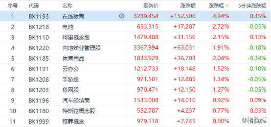 管家婆2024年一马中,现象解答解释定义_战略版42.980