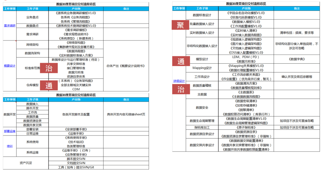 新澳门内部资料精准大全2024,数据分析驱动设计_6DM21.995