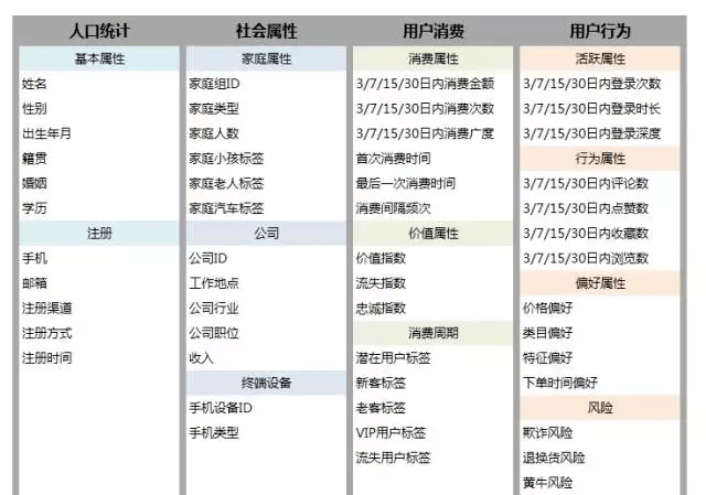 天天彩澳门天天彩开奖结果,深层执行数据策略_进阶款34.749