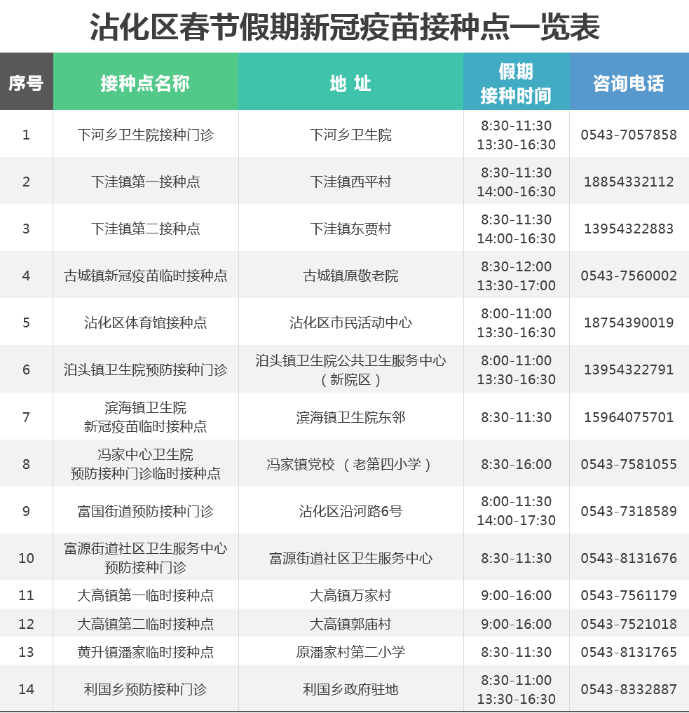 新澳开奖结果,精细执行计划_OP55.65.43