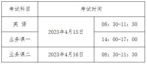 新奥门资料大全正版资料2023年最新版本更新时间,广泛的解释落实方法分析_豪华版180.300