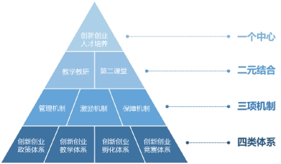 新澳彩,新兴技术推进策略_模拟版9.232