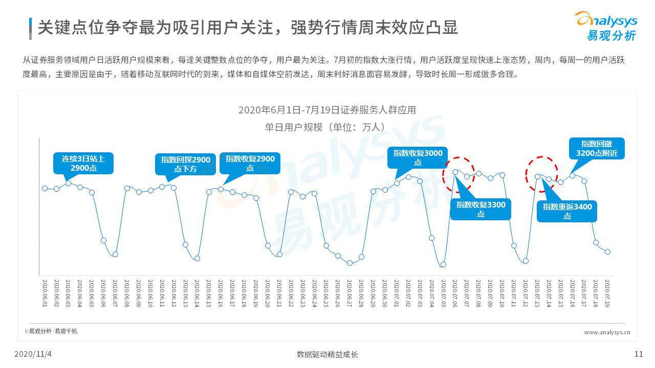 7777788888新澳门开奖结果,经济性执行方案剖析_经典版172.312