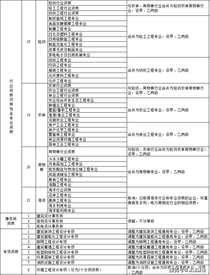 2024港澳彩精准内部码料,决策资料解释落实_精简版105.220