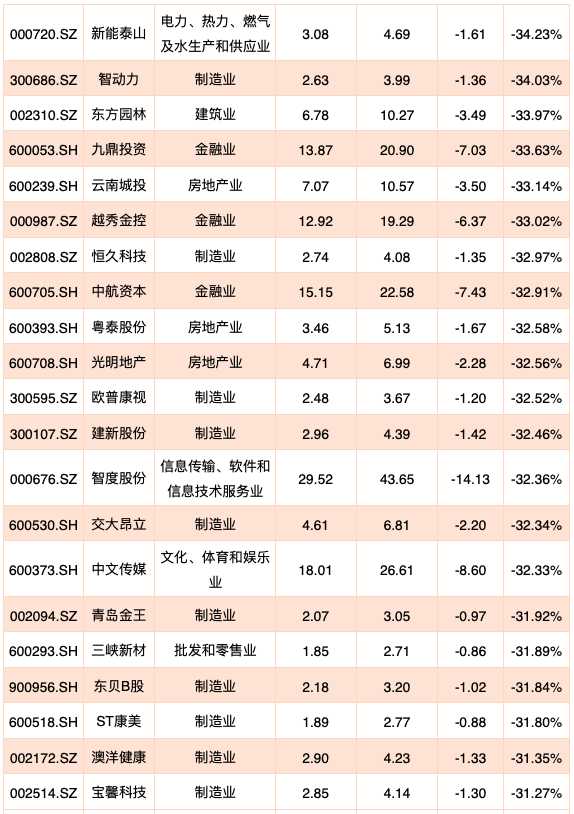 新奥彩资料大全最新版,收益成语分析落实_精简版105.220