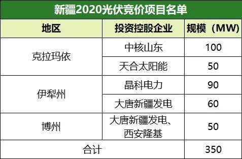 2024澳门今天特马开什么,统计分析解析说明_视频版94.349