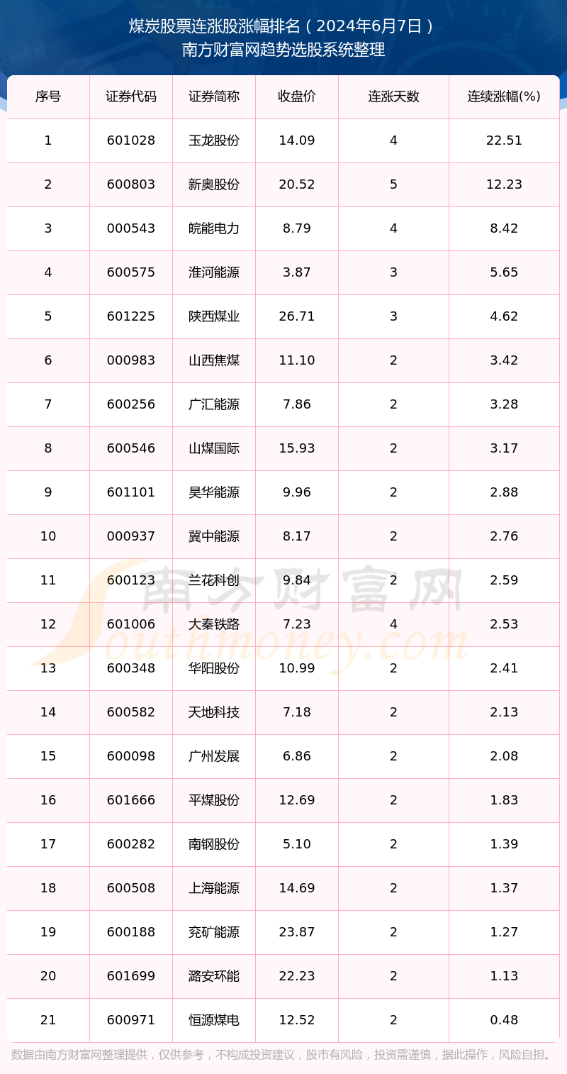 2024年新奥正版资料免费大全,数据导向计划解析_KP75.989