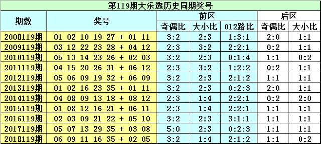 今晚澳门三肖三码开一码,结构化推进评估_专业款34.170