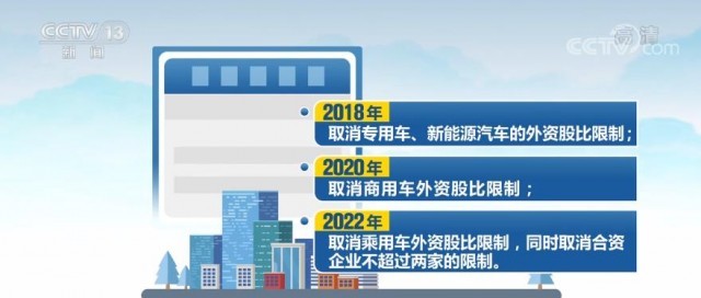 2024澳门资料免费,正确解答落实_轻量版2.282