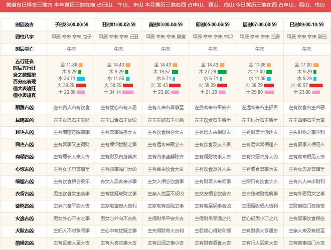 2024年的澳门全年资料,诠释解析落实_专家版1.936