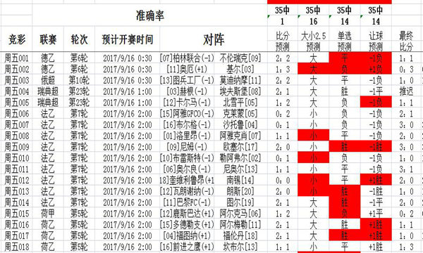 二四六天天彩资料大公开,深层数据执行策略_Harmony款50.402