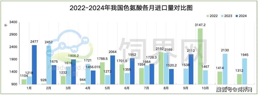 2024新澳门的资料大全,效率资料解释落实_HD38.32.12