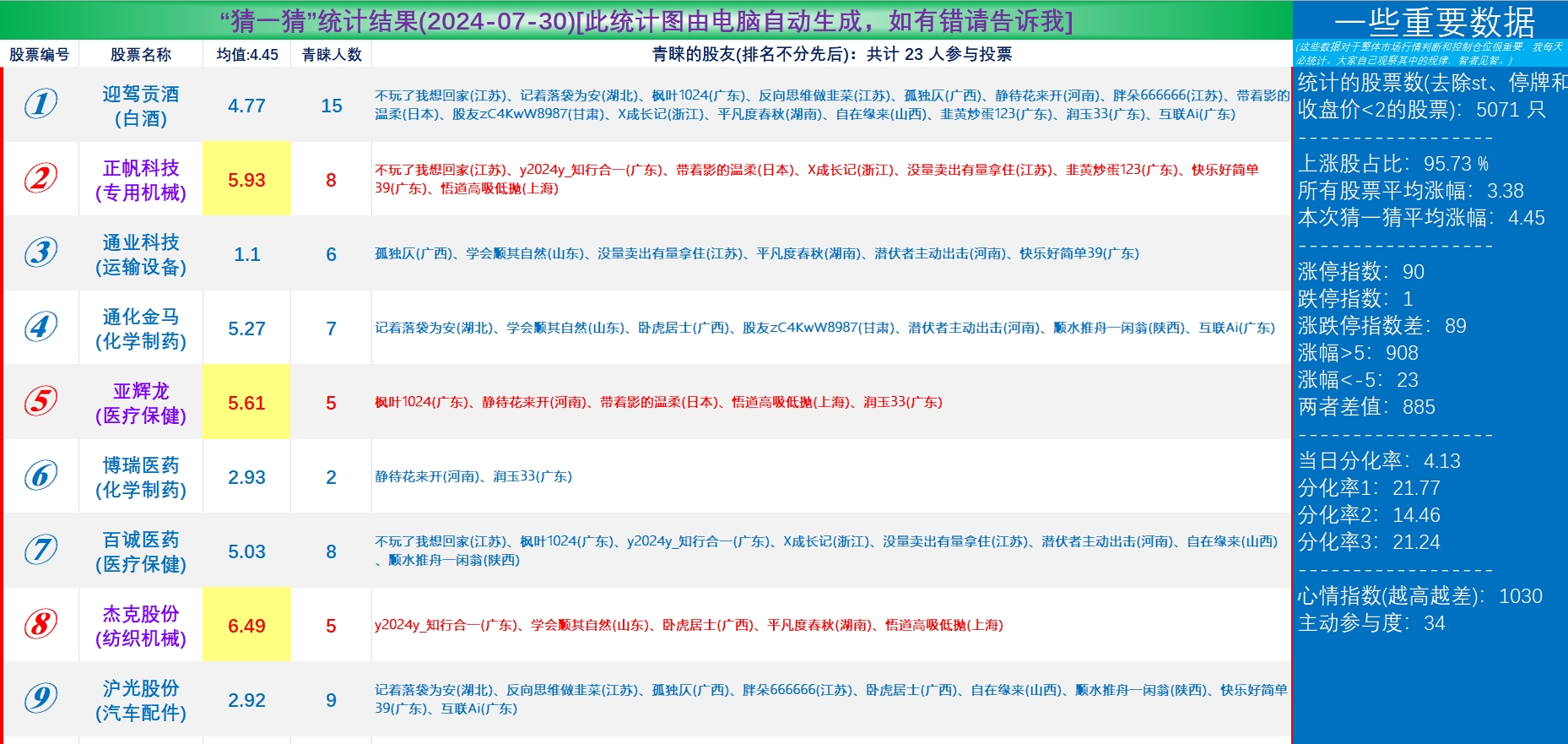 揭秘2024年一肖一码,深入数据解析策略_NE版47.64