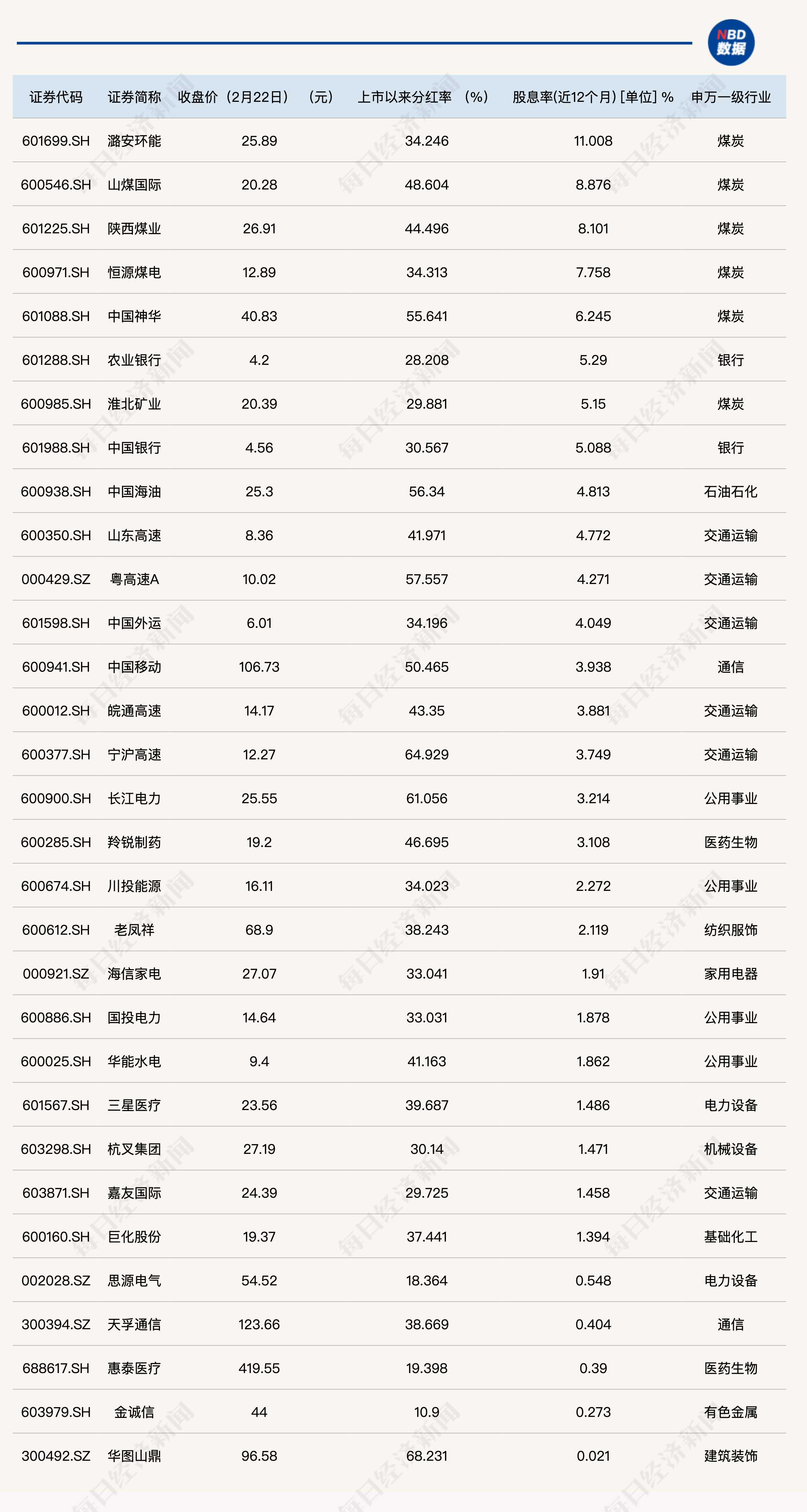 2021澳门天天开彩,高度协调策略执行_策略版74.262