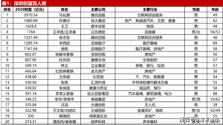 一码一肖100%的资料,整体规划执行讲解_游戏版256.183