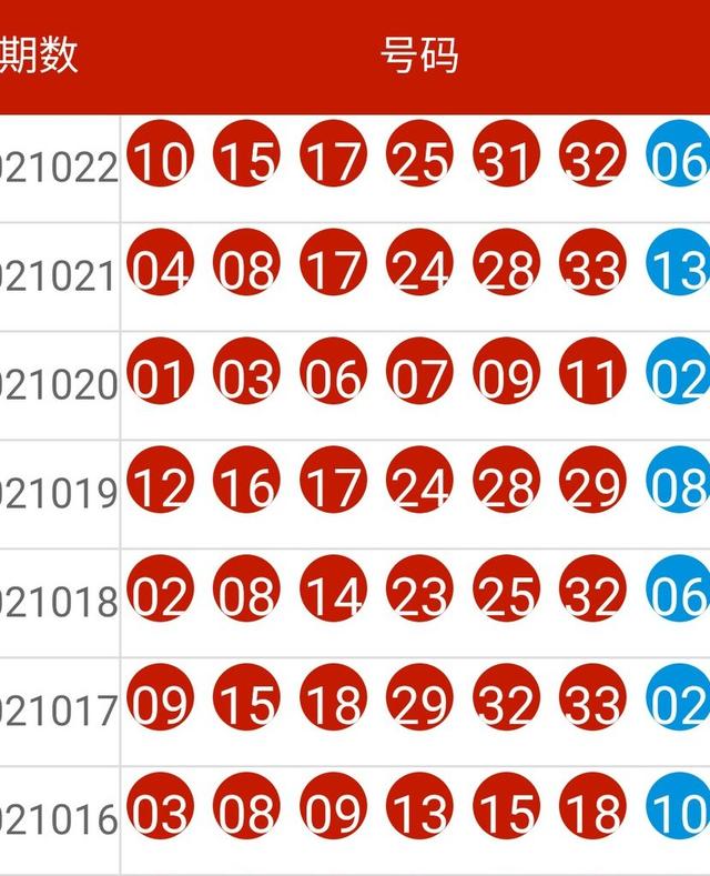 2024新澳最新开奖结果查询,快速设计解析问题_苹果款77.921