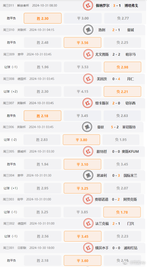 一肖一码100%澳门,最佳精选解析说明_U28.121