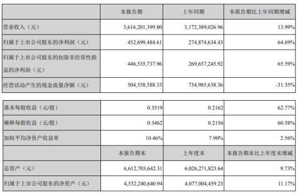 新澳历史开奖最新结果查询表,创造力策略实施推广_DX版43.414