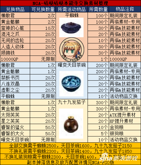 2024新澳免费资料三头67期,状况分析解析说明_手游版50.769