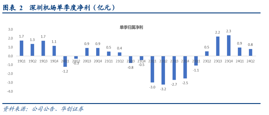 2024天天彩正版资料大全,实地研究解析说明_挑战款82.416