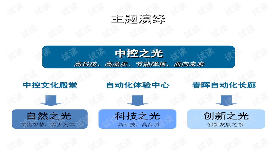 新澳门开奖结果,可靠设计策略执行_社交版14.352