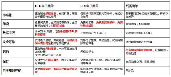 三肖必中三期必出资料,系统化分析说明_网红版26.125