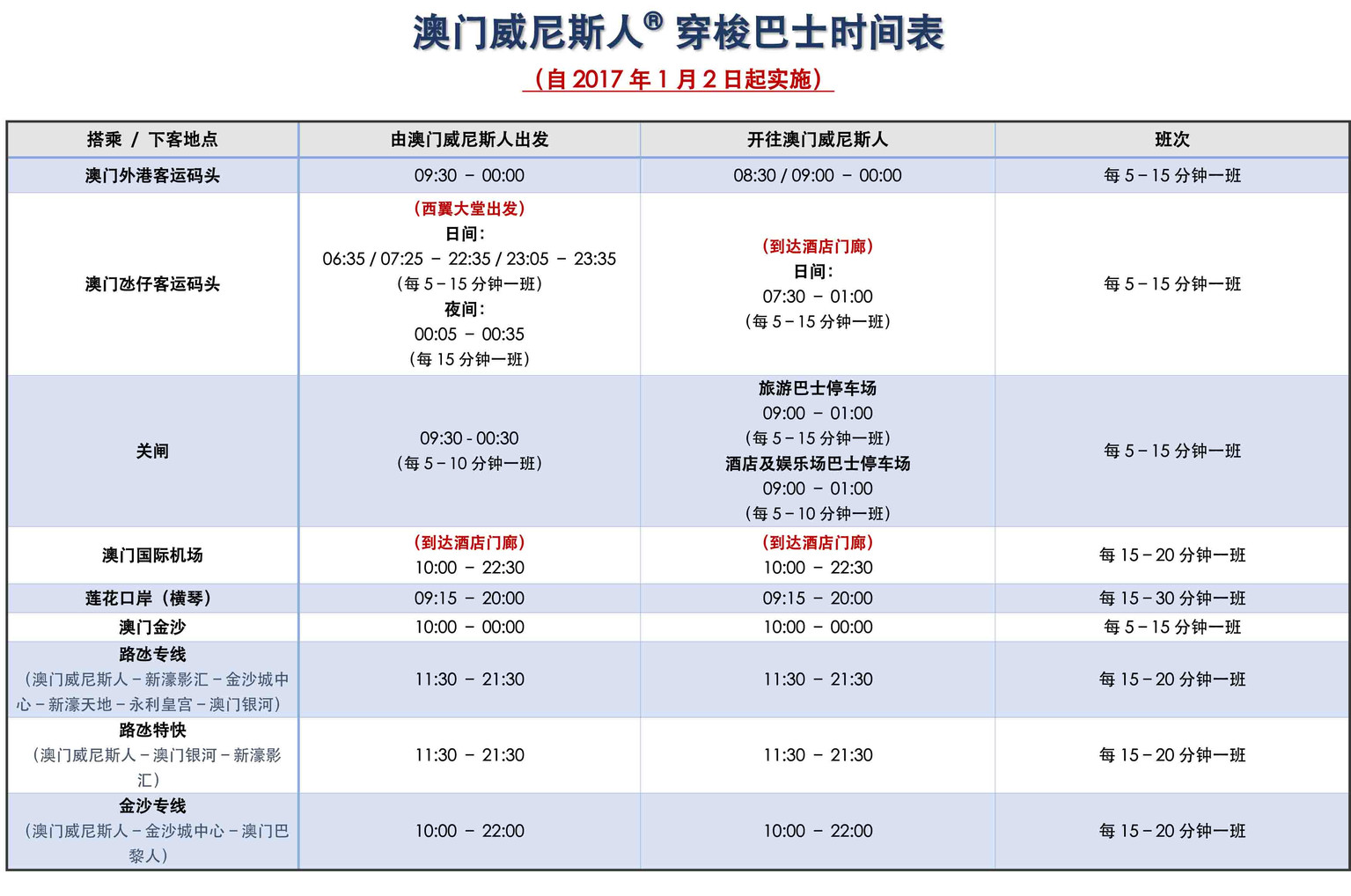 澳门最精准龙门客栈一肖中特,实践性执行计划_android79.523