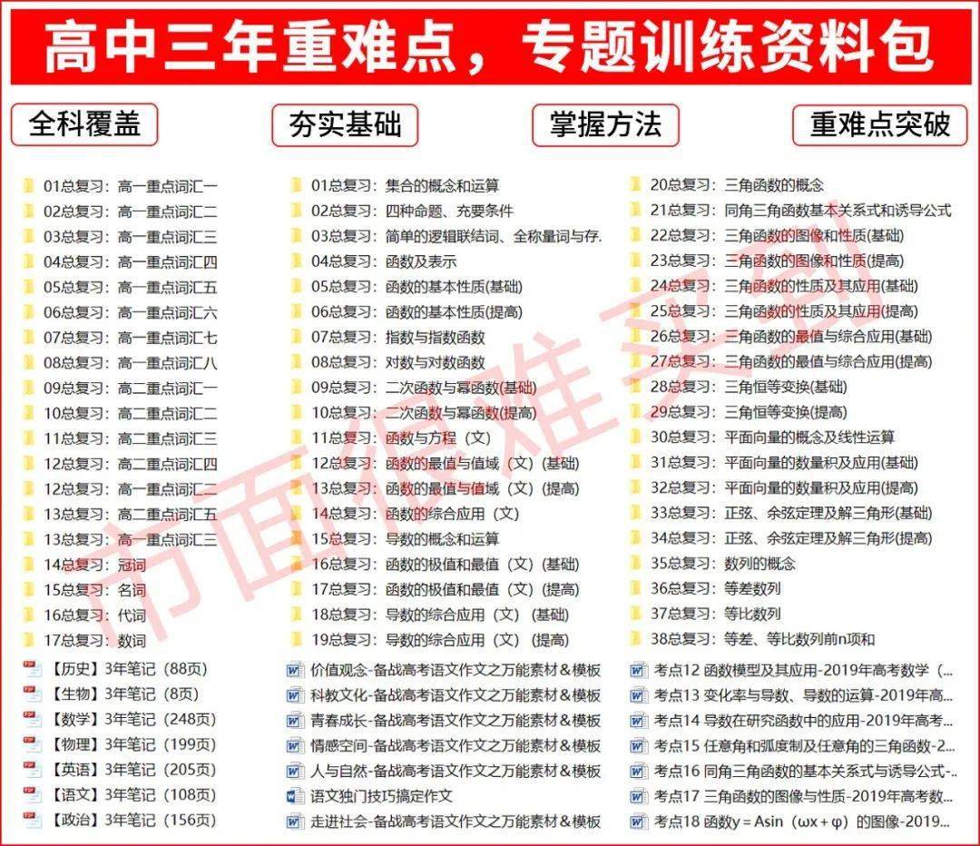 新奥48图库免费资料图,涵盖了广泛的解释落实方法_7DM15.77