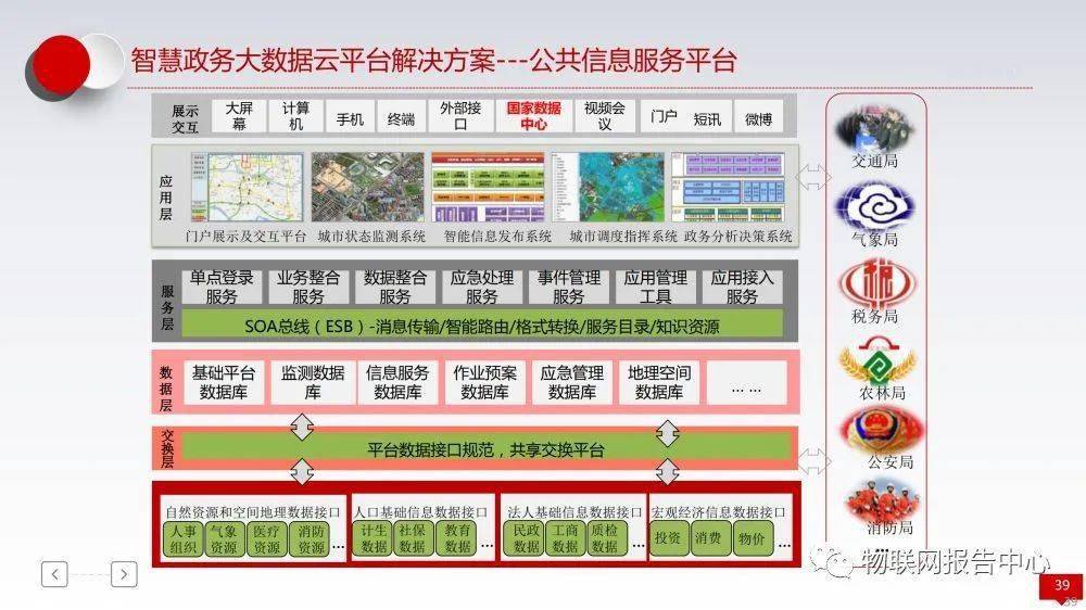 新澳最精准免费资料大全,数据设计驱动执行_终极版14.825