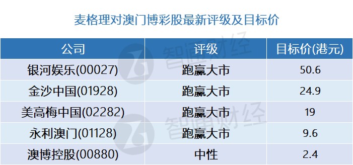 2024澳门天天开彩期期精准,系统化说明解析_OP61.307