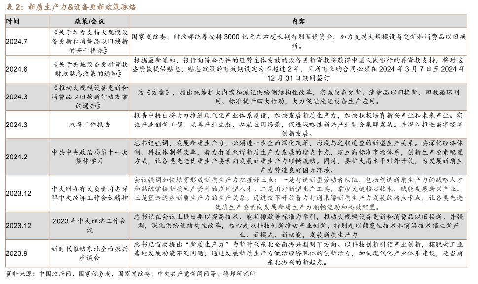 2024年新奥历史记录,战略优化方案_复古版79.432