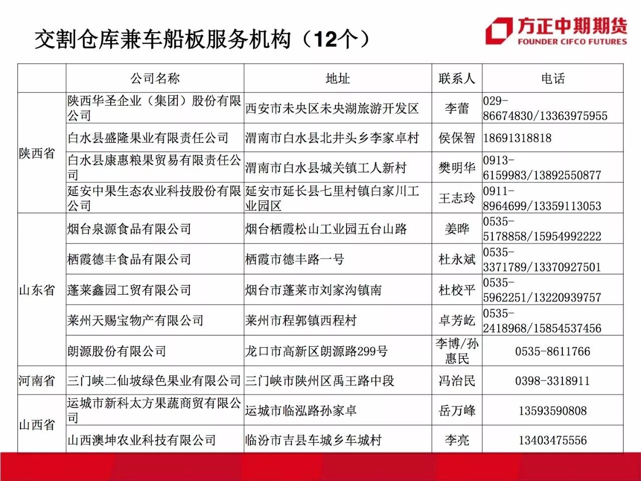 2023澳门码今晚开奖结果记录,全面解读说明_至尊版20.709