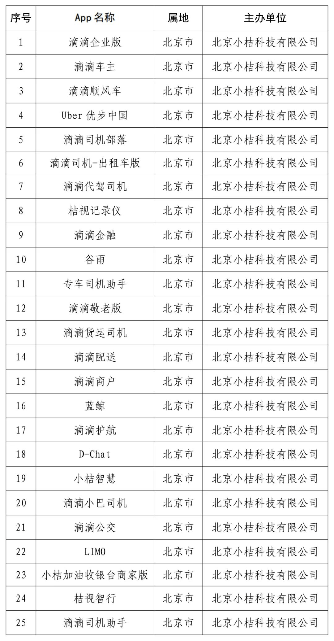 新澳门挂牌正版完挂牌记录怎么查,效率资料解释定义_app71.760