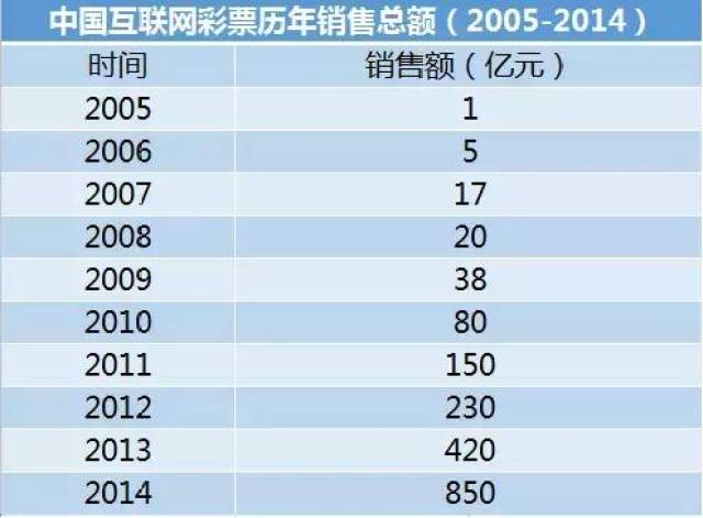 2024年天天彩免费资料,实地执行考察方案_HD55.959