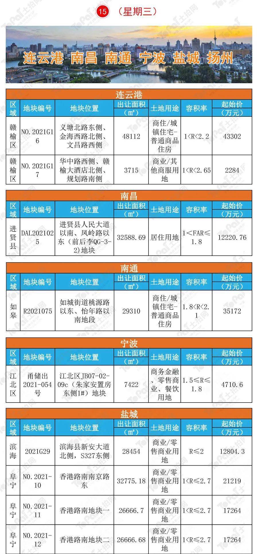 新澳资料免费精准期期准,实地验证方案_AR12.234