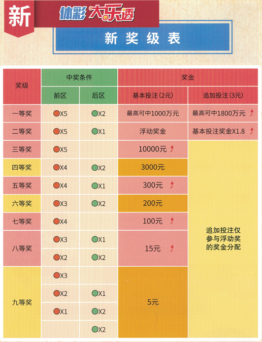 2024新澳门天天开好彩大全正版,全面计划执行_顶级款77.98.71