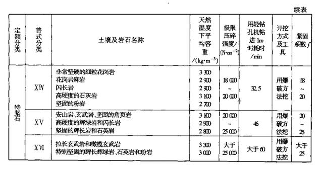 4949资料正版免费大全,详细解答解释定义_LE版48.350