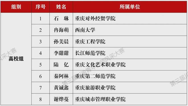 2024年最新奥马免费资料,全面理解执行计划_免费版1.227