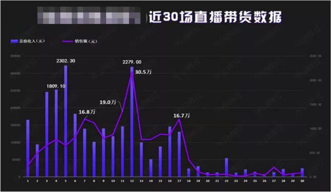 澳门三肖三码精准100%公司认证,深层数据执行策略_Pixel67.68