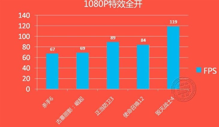 2024年澳彩综合资料大全最新版本,经济性执行方案剖析_定制版8.22