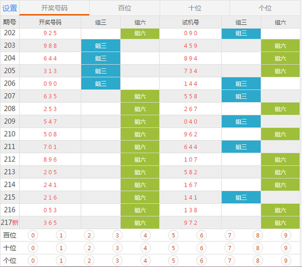 新奥六开彩正版免费,创新性执行计划_XE版40.855