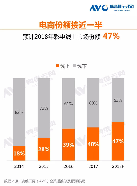 香港免费六会彩开奖结果,结构化推进评估_7DM95.589