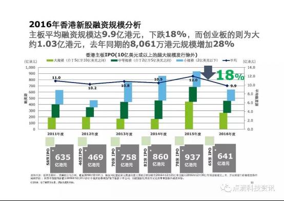 2024年香港内部资料最准,深层数据设计解析_HarmonyOS78.166