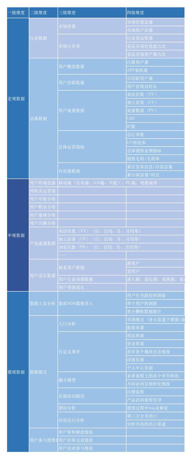 新2o24年澳门天天开好彩,数据驱动设计策略_薄荷版72.733