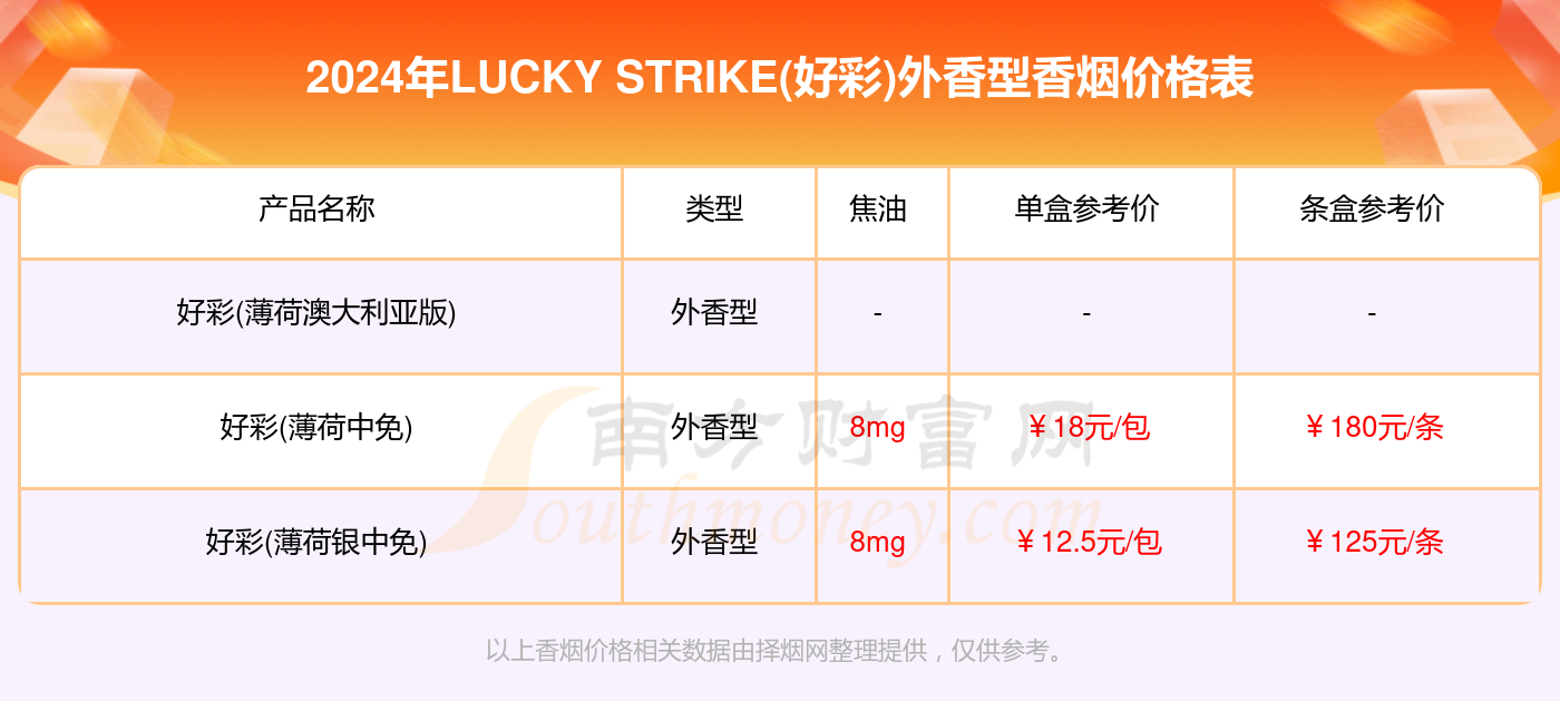 2024澳门天天开好彩,实证数据解析说明_pro34.775