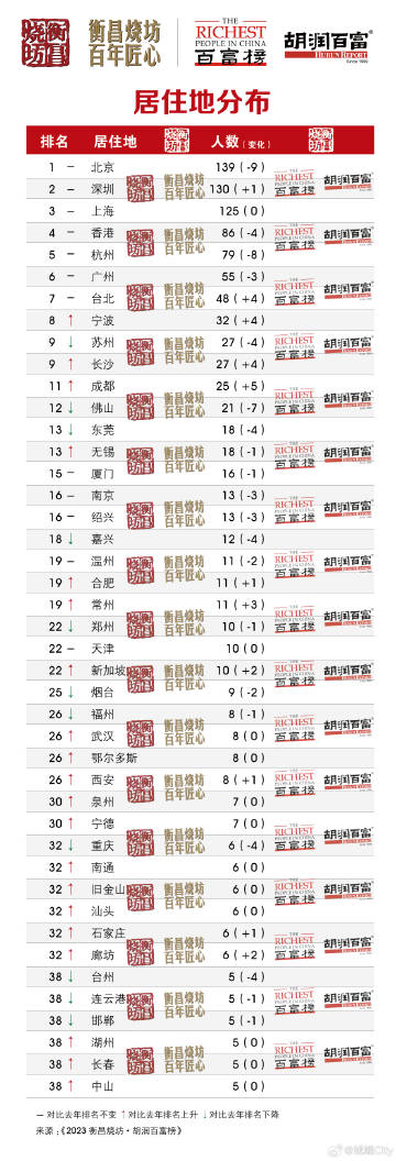 新2o24年澳门天天开好彩,精细评估解析_3DM36.40.79