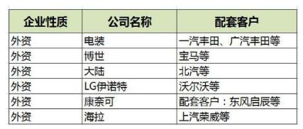 新澳天天免费资料单双,广泛方法评估说明_pack37.139