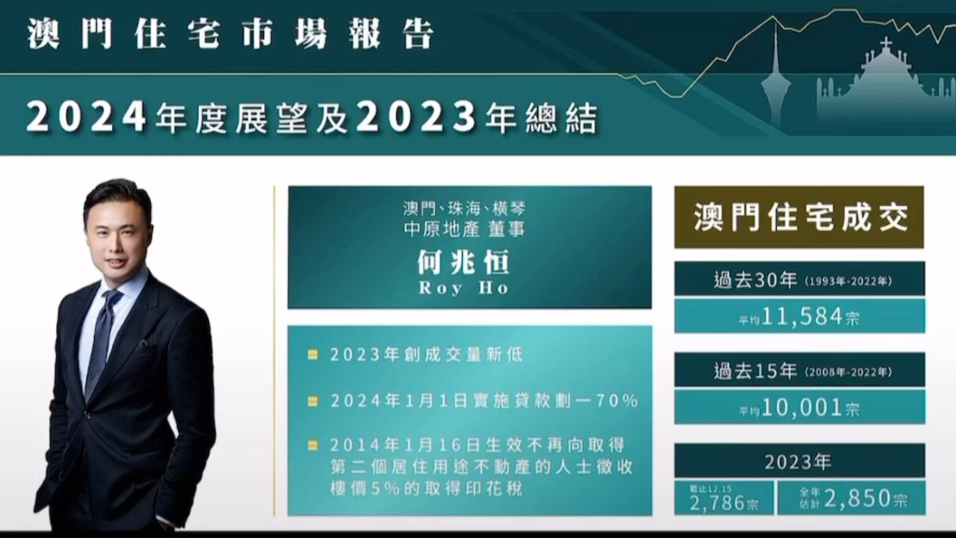 7777788888新澳门开奖2023年,数据分析驱动决策_试用版69.389