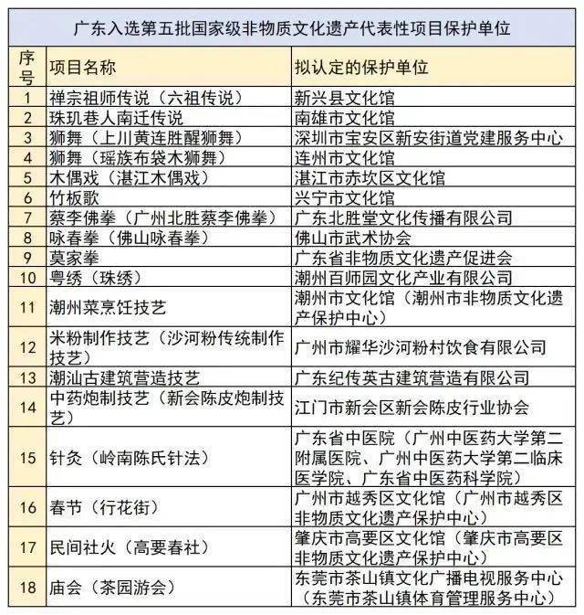 2024新澳门马会传真成语平特,结构化推进评估_L版37.201